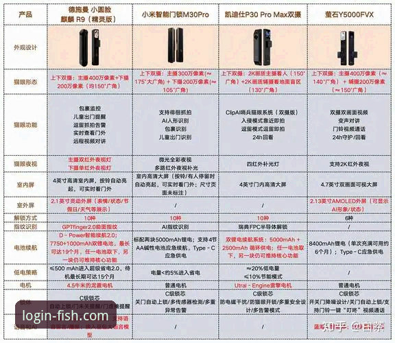 乐鱼官网使用教程 乐鱼官网使用教程 vs 官方指引:哪个更准确?从新手到高手的登录路径全解析
